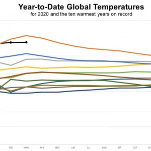 Higher Temperatures for 2020 Warns of Harmful Algal Bloom (HAB) Growth - Water Technology