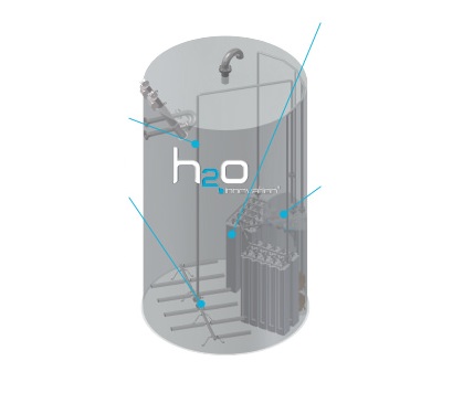 H2O Innovation Releases its New Packaged Wastewater Treatment Product