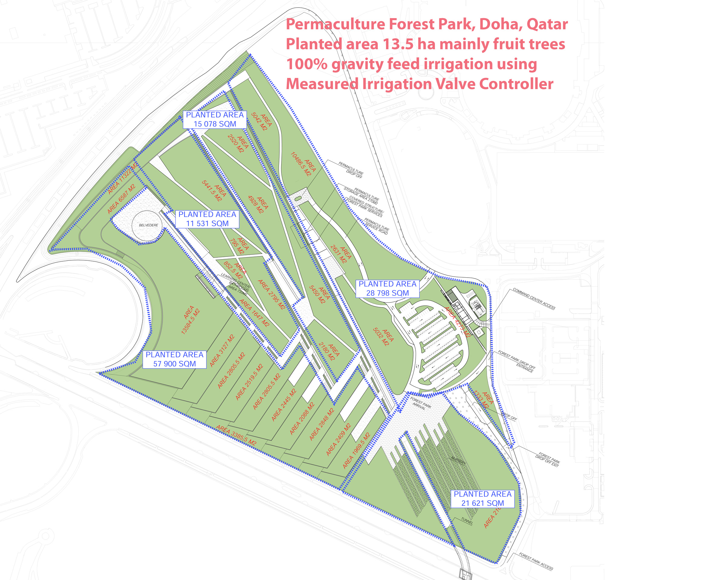 Permaculture Forest Park in Doha, QatarThe Measured Irrigation Valve Controller will be used to control the solenoid valves in a state-of-the-ar...