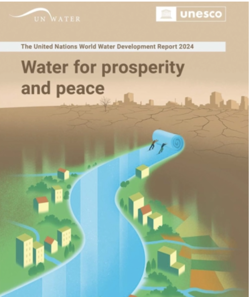 UN Water Development Report 2024