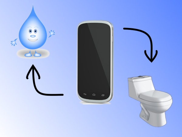 Using cellphones to improve water, sanitation