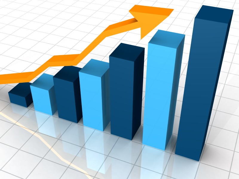 Water Treatment Chemicals and Technology Market Analysis and Forecast to 2022