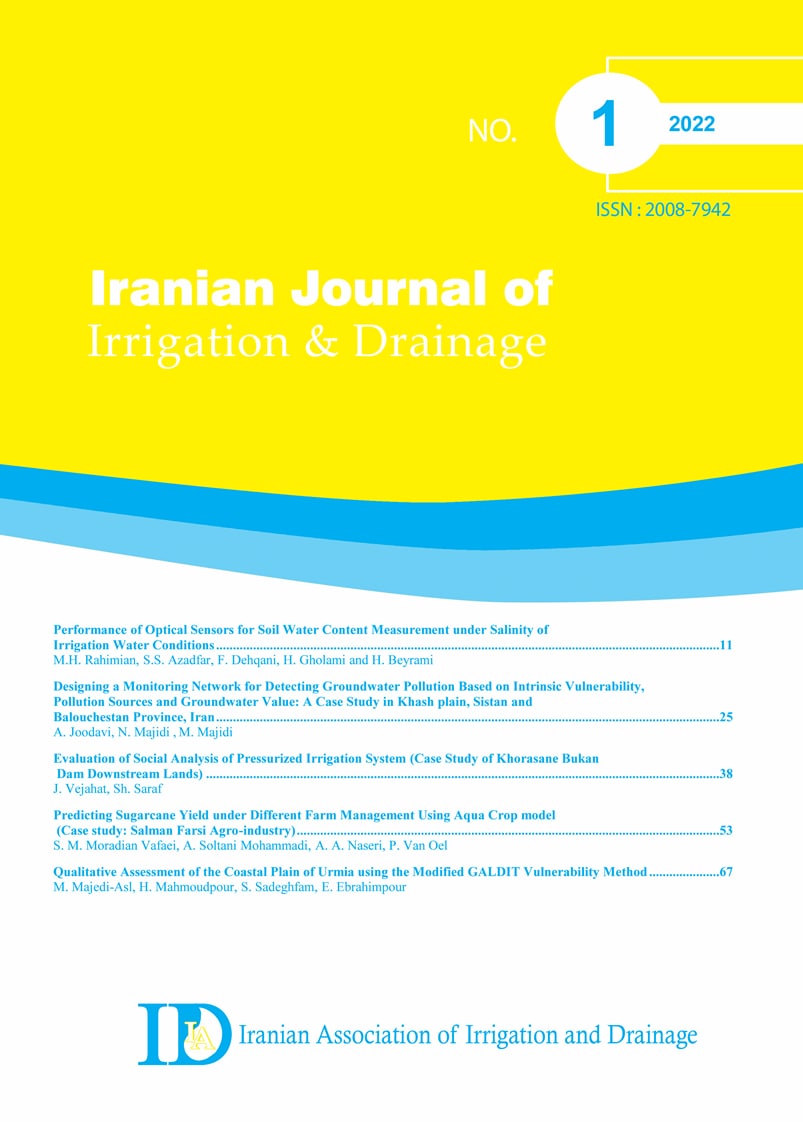 Determination of groundwater potential using ensemble machine learning models in GIS (Case Study: Birjand plain)