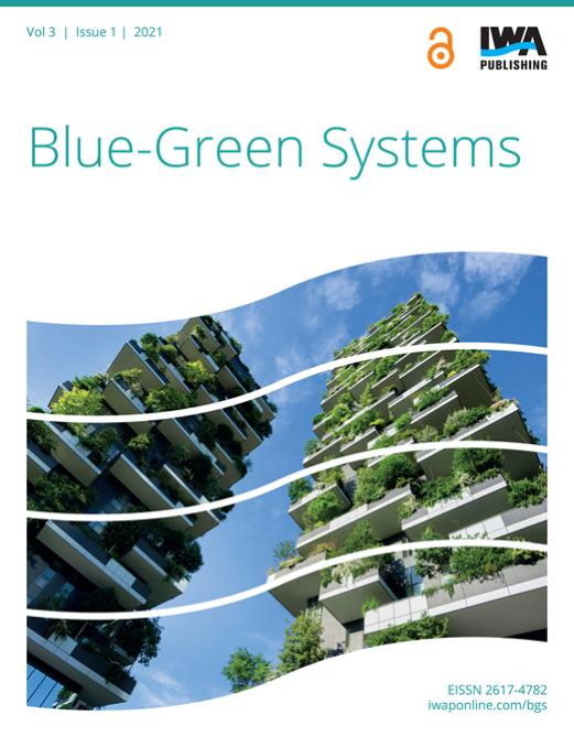 Blue-green Systems
