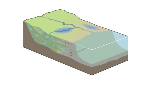 Assessing Groundwater Beneath Africa
