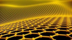 Graphene Oxide Membranes Help Water Filtration