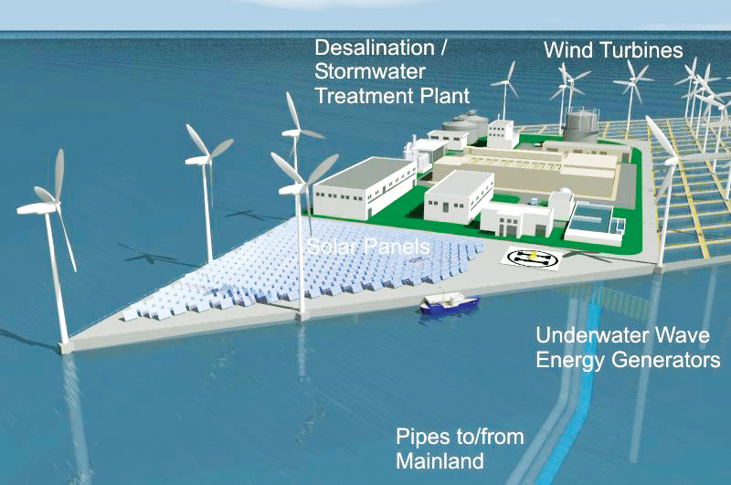 Funds for Renewable Desalination Research