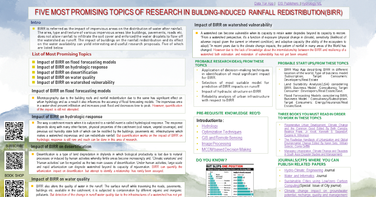 Five most notable topics of research in BIRRhttps://hydroideas.blogspot.com/2022/04/BIRR.html
