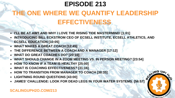 213 The One Where We Quantify Leadership Effectiveness