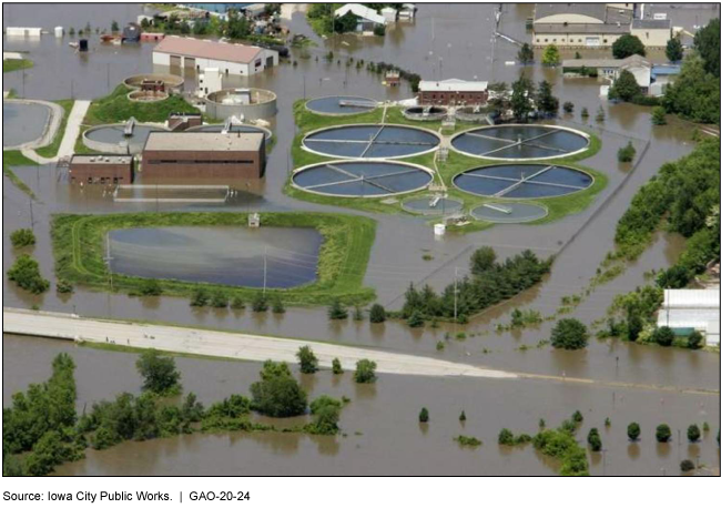 Water Infrastructure:Technical Assistance and Climate Resilience Planning Help Utilities Prepare