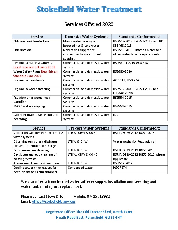 Water Hygiene Management