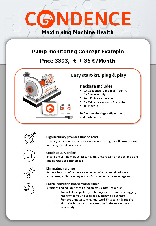 Our driven Distence Ltd Product Manager has created a set of wonderful flyers for our sales team to promote our standardized online monitoring c...