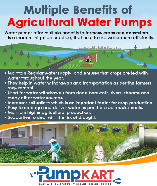Read about the multiple benefits of water pumps at agriculture sector