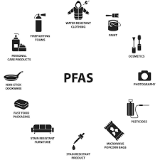 Technologies to Clean Up PFAS