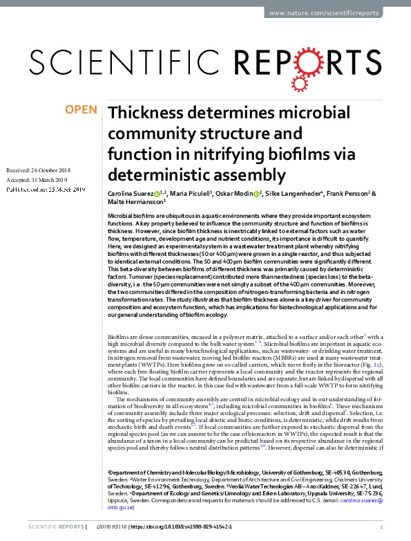 Thickness Determines Microbial Community Structure And Function In Nitrifying Bioflms