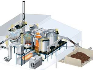 Green Investment in UK Waste Infrastructure