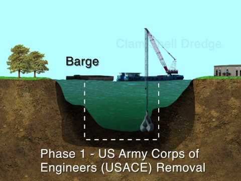 Sediment removal by dredging in the Buffalo river U.S - A first step towards habitat restoration of the river