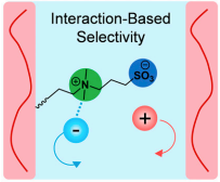 New filtering method promises safer drinking water, improved industrial production