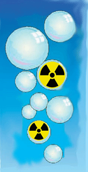 Nuclear contaminated water