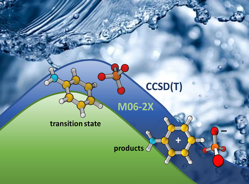 How to Best Predict Chemical Reactions of Contaminants in Water