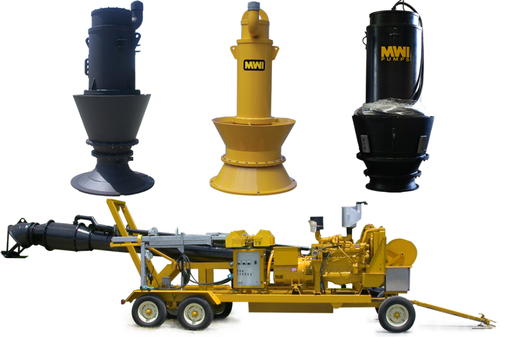 Custom Submersible Electric Water Pump with High-Head, Mixed-Flow & Low-Head Axial-Flow Propeller Design