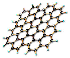 Scientists Discover UV Irradiation Effect on Graphene