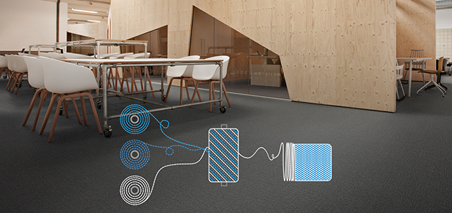 CO2 Dyeing, Biosynthetics Driving Transition Towards New Textiles Economy