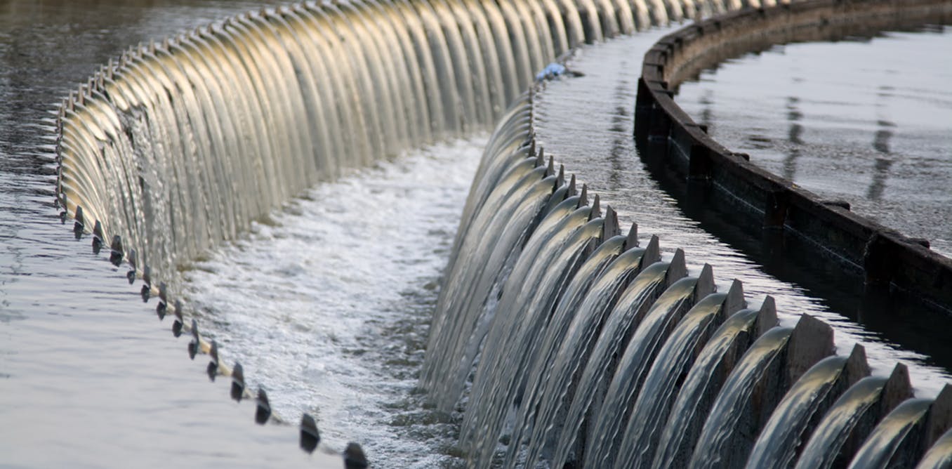The Role of Water in Australia's Uncertain Future