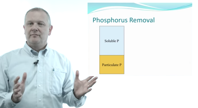 All Things Water Course I, Nutrient Removal Part 2 of 2