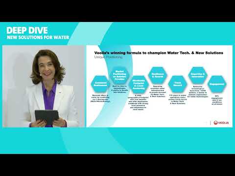Veolia's  GreenUp  24-27 strategic program
