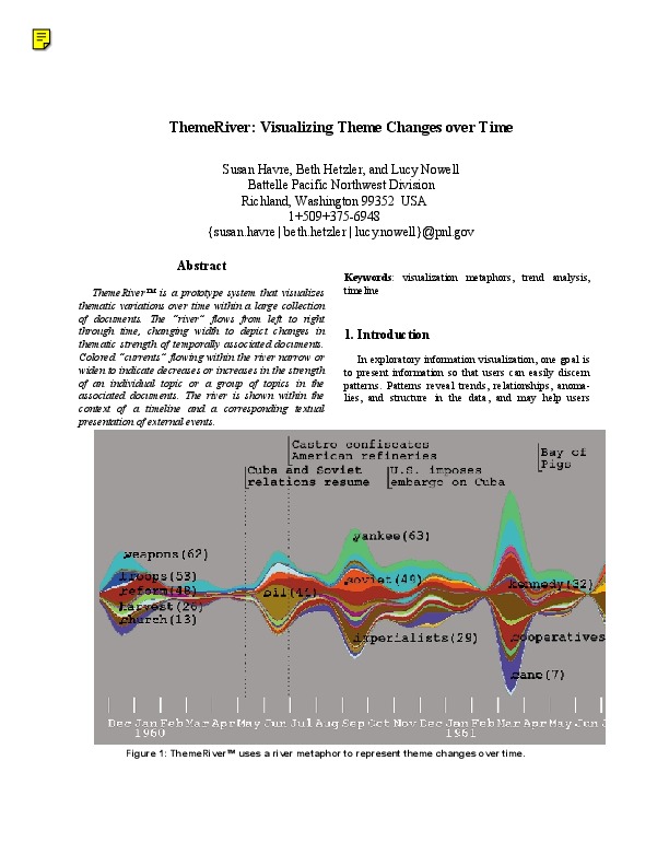 ThemeRiver: Visualizing Theme Changes over Time
