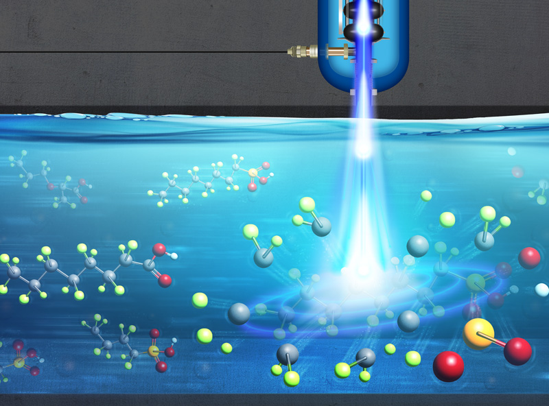 Researchers at Fermilab use electron beams to eradicate forever chemicals in water