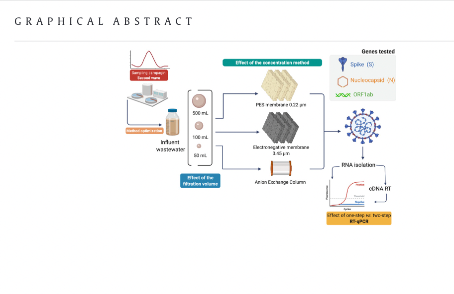 REPARES REVIEW PAPER