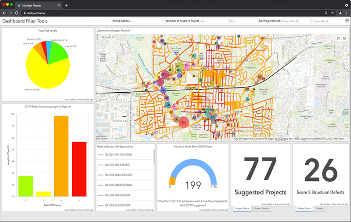 Never Stronger: Autodesk’s Commitment to a More Secure Water Future