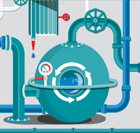Industrial ​Water Reuse in ​Malaysia
