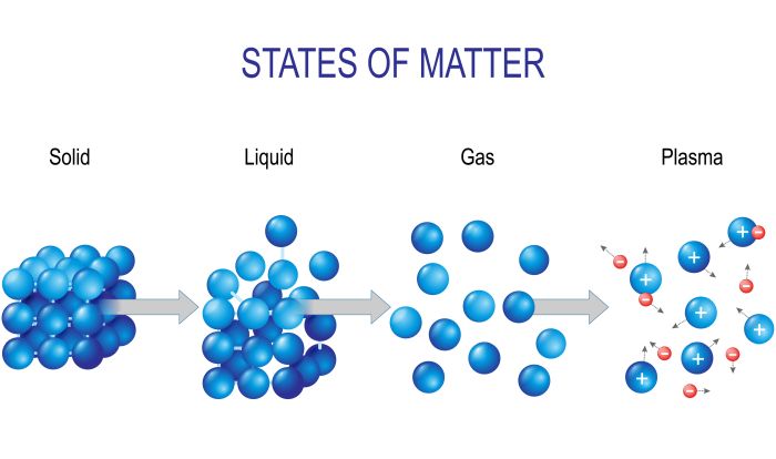 Plasma water technology advances towards Indian agriculture; to improve productivity