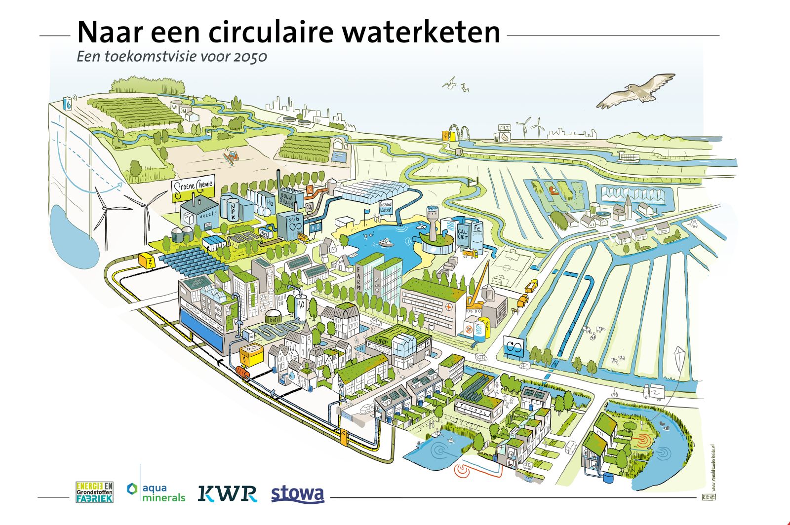 Water sector sets course for the circular economyThe recently published report &lsquo;Stip op de horizon Circulair Water 2050&rsquo; (&lsquo;Point on the Ci...