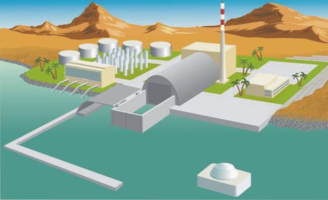 Hybrid Nuclear Desalination