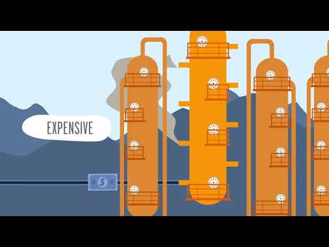 CounterFlow Reverse Osmosis Presentation (Video)