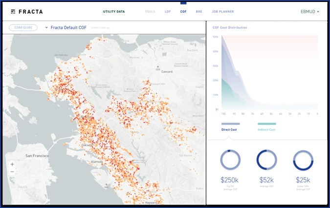 Fracta and Esri to Improve Aging Water Distribution Networks via GIS and Machine Learning