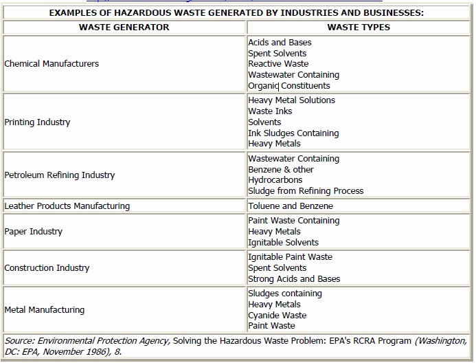 Cleaner production for cleaner future.