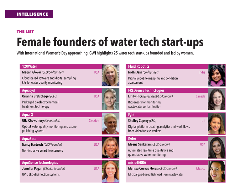 Female Founders of Water Tech Start-upshttps://media-exp1.licdn.com/dms/document/C4D1FAQHY0aUOrOLimg/feedshare-document-pdf-analyzed/0/161519909...