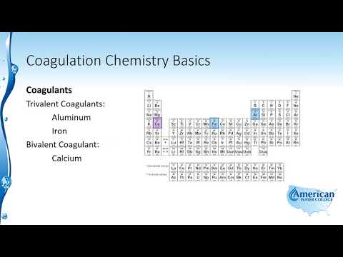 Coagulation ​Chemistry ​Basics (VIDEO)
