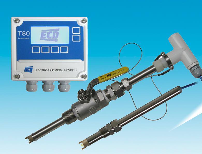 Cyanide Analyser for Industrial Water Treatment