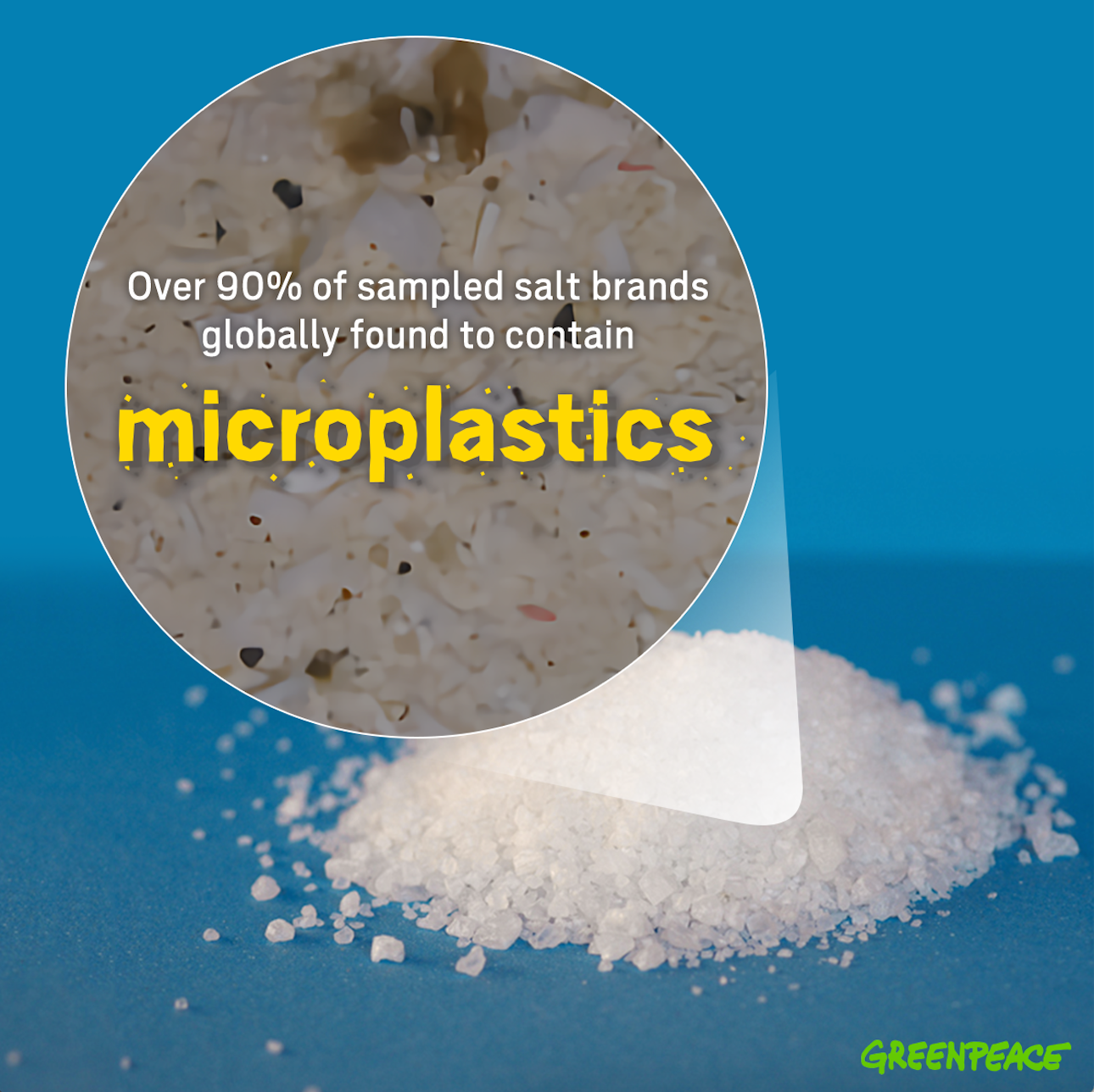 Sea Salt Around the World Contaminated by Plastic