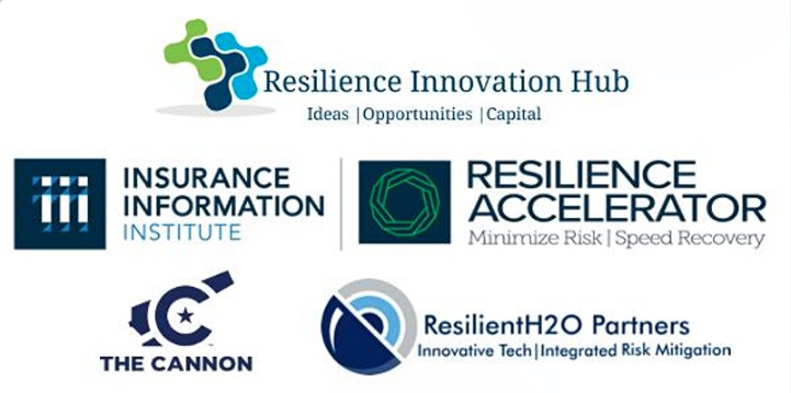 Risk mitigation through innovative investment strategies and novel resilience-focused technology