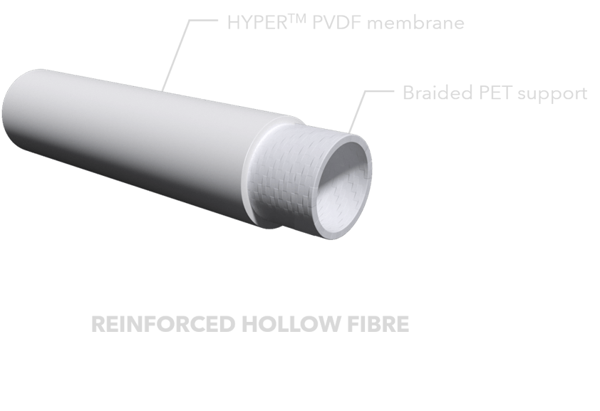 MEGAPACK™ HMBR | Hollow Fiber Membrane Bioreactor (MBR)