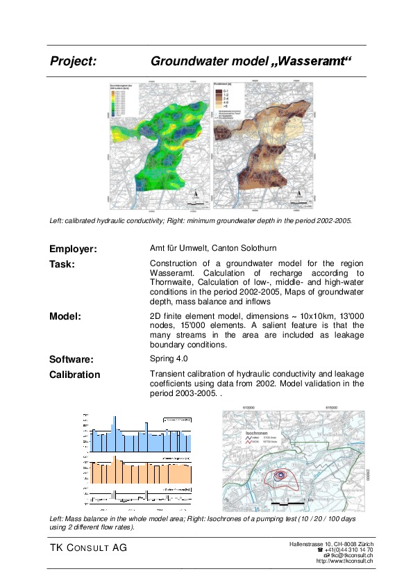 Calibration and validation of a groundwater model in Switzerland. The Wasseramt aquifer.