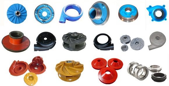 Guide To AH Slurry Pump Parts