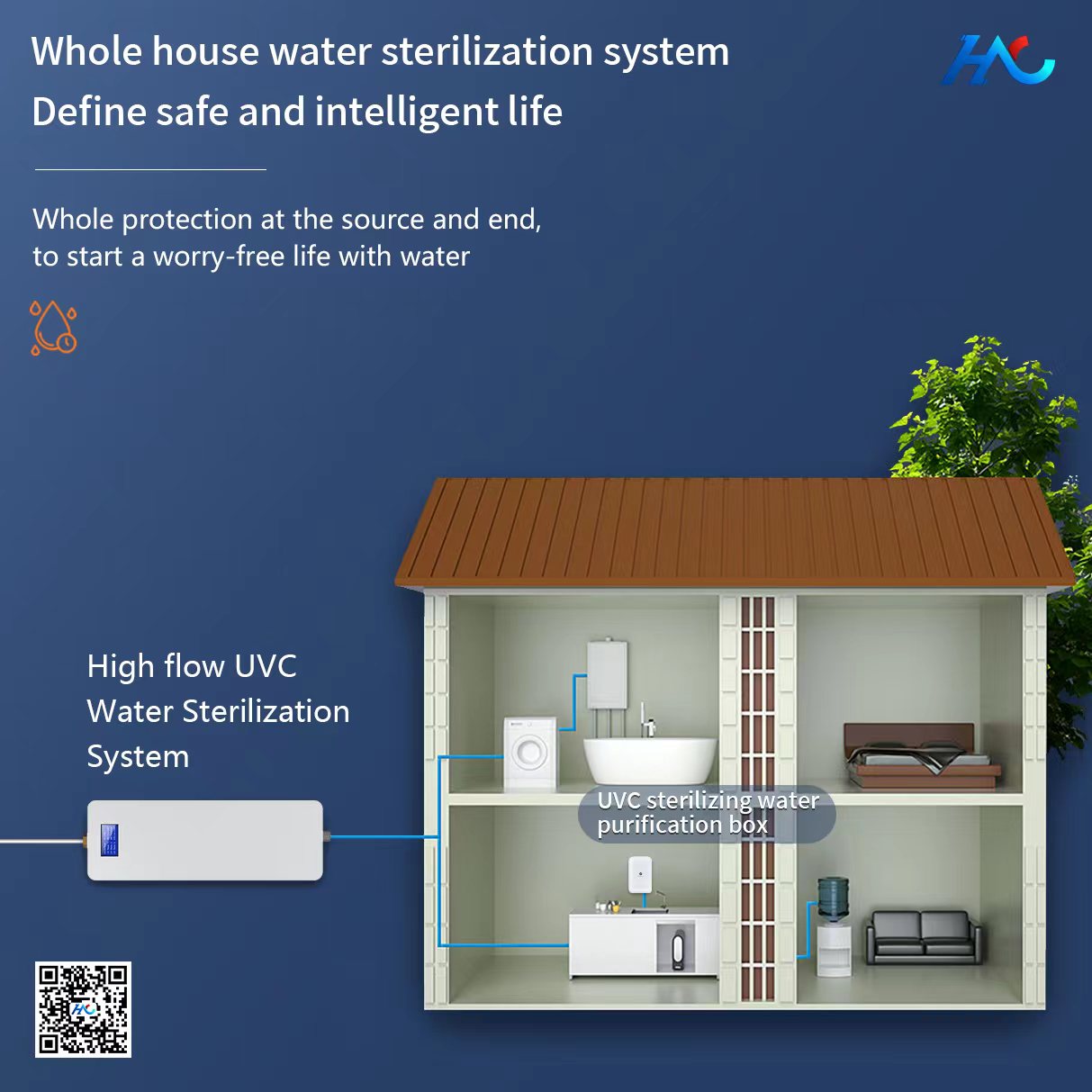 Protect your family and home from harmful bacteria and viruses with New launched Advanced UV water disinfection system that eliminates up to 99....